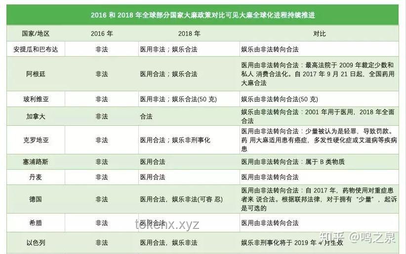 烧烤热潮引领夏日新风尚，正式开启季节性消费新趋势